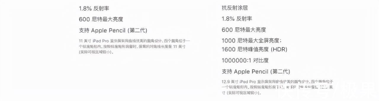 oled|iPad 史上最顶级的屏幕用了什么技术?一文带你全解析
