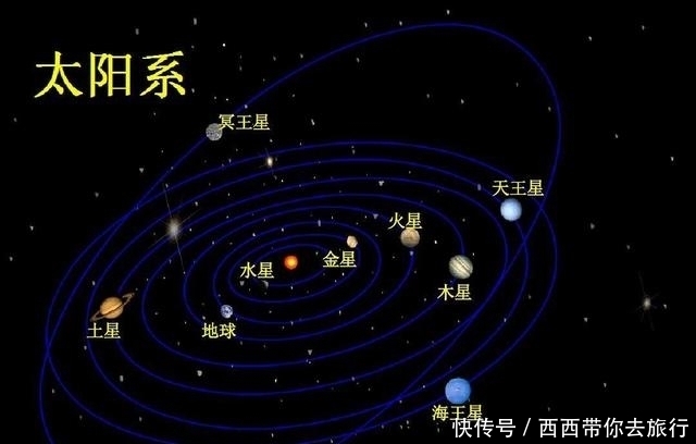 两天绕恒星转一圈,这颗行星正在遭受地狱般的折磨,未来或被吞噬