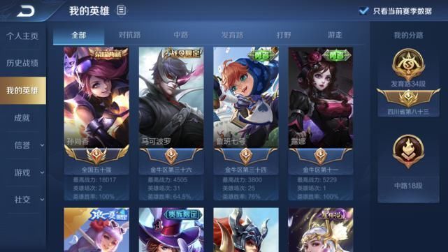 国服|梦泪发现最“低调”玩家，巅峰榜1却无一国服，看到战绩，网友孤立哥强啊