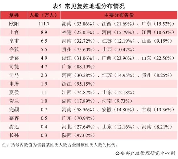 楚辞#文化新观察|你我名字，何以中华？