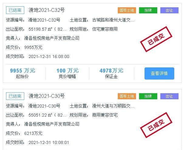 地块|新城控股超3亿元拿下滑县4宅地,吾悦广场落地滑县