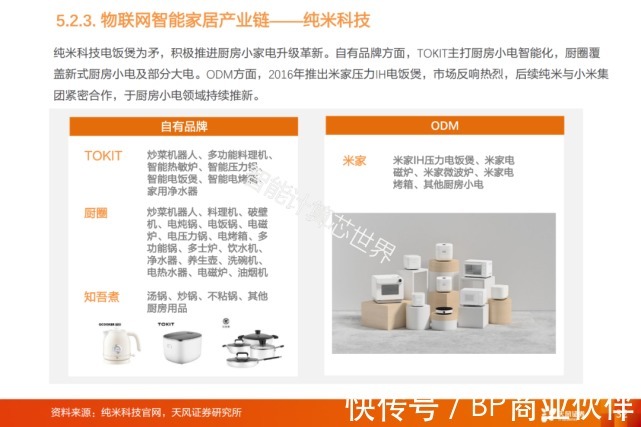 物联网产业链全景图谱(2021)|物联网 | 全景图谱