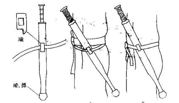 古人|古人是如何把剑佩戴在腰间的 少了这个小玩意可不行