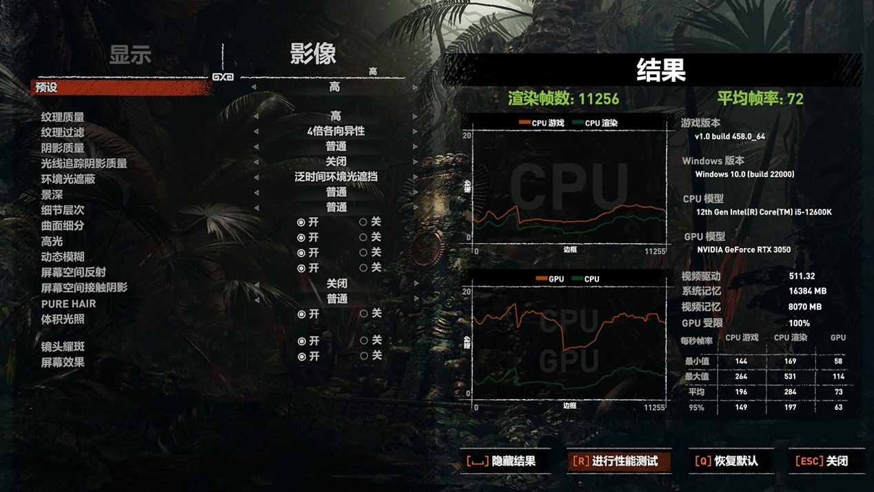 nvidiiGame GeForce RTX 3050 Ultra W OC评测：1080P小甜甜