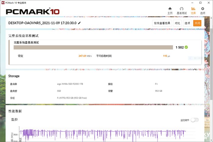 tlc|兼具品质与极致性价比 aigo P2000 NVMe SSD评测