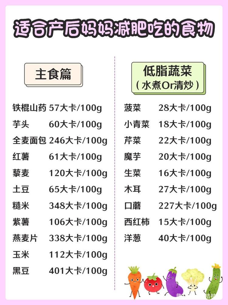 月子|月子期照做！！产后恢复全攻略