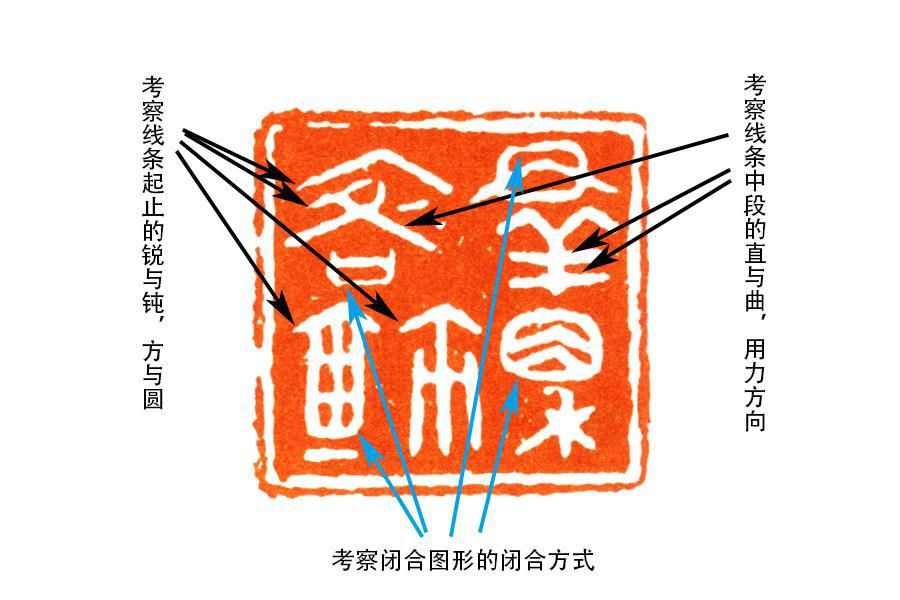  篆刻|篆刻学习：在临摹中，如何培养自己的“一刀到位”能力