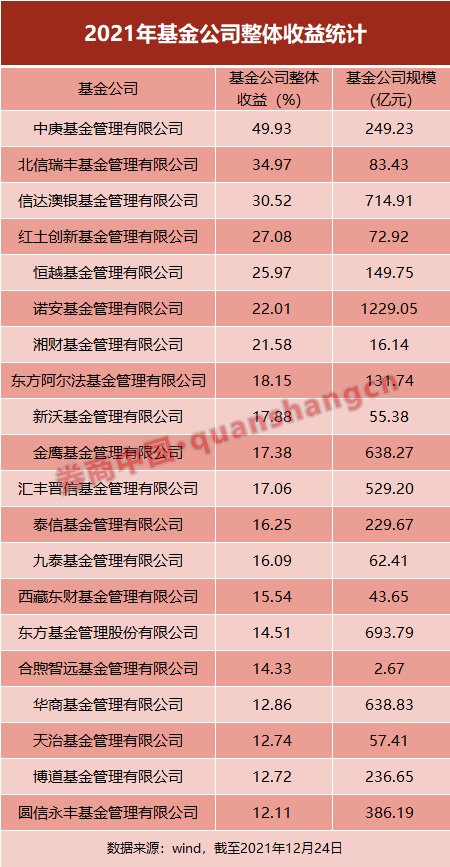球速体育- 球速体育官方网站- 球速体育APP下载信澳领先增长混合A