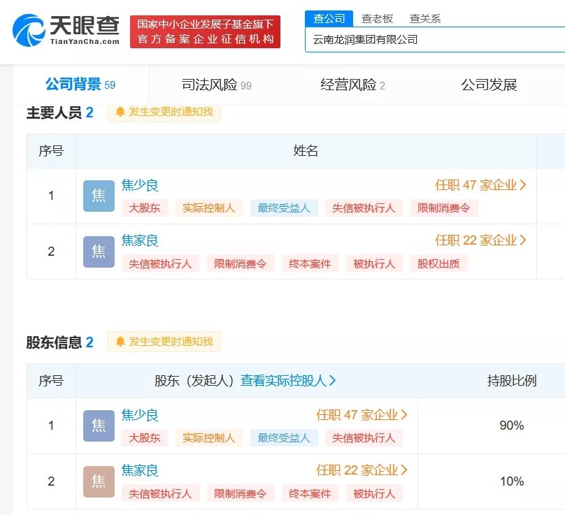 高尔夫|昆明滇池附近这套别墅拍卖，3人竞拍308轮，2291万成交！