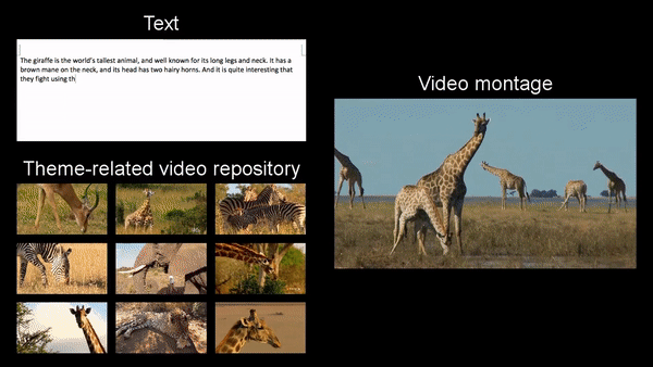 行业|成立了8年的小影科技开启上市进程，视频剪辑行业有新玩法