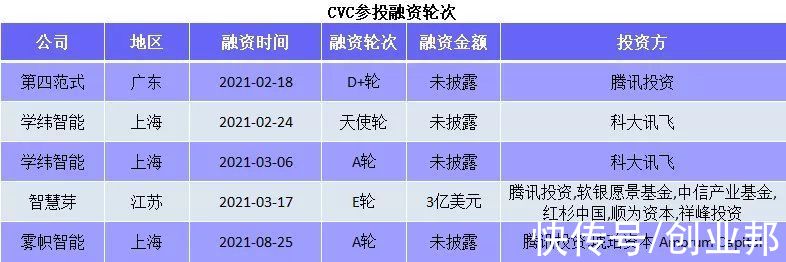 数字化|万亿级AI企服市场，大厂纷纷布局，AI多领域助力企业数智化转型