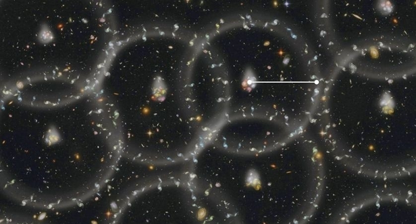 暴胀 为什么我们可能永远无法知道宇宙的一切?