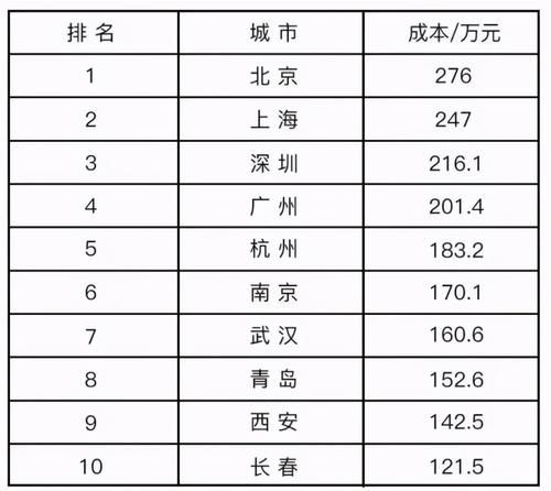 家庭|专家建议开放三胎惹热议：五年了，那些生了二胎的家庭过得好吗？