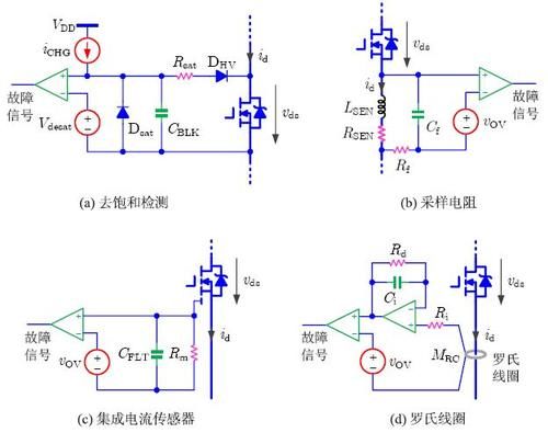 功率|曾正：SiC功率器件的封装测试与系统集成