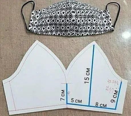 家里那么多的碎花布，不如自己动手做几个口罩，颜值高又好用！（附教程）