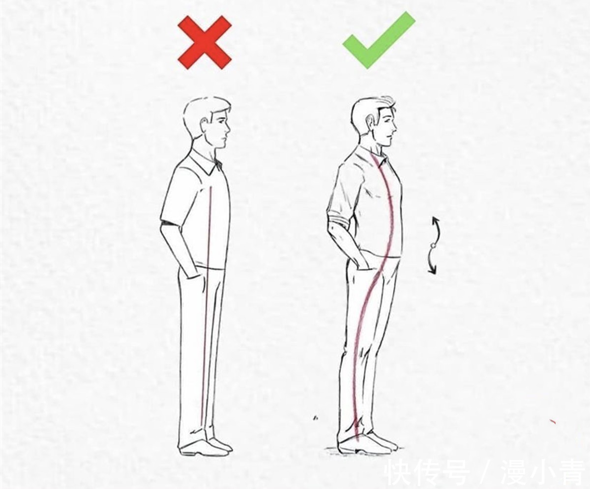 二次元@画师向人们展示正确和错误的绘画方式,尤其是在人物上颇有心得