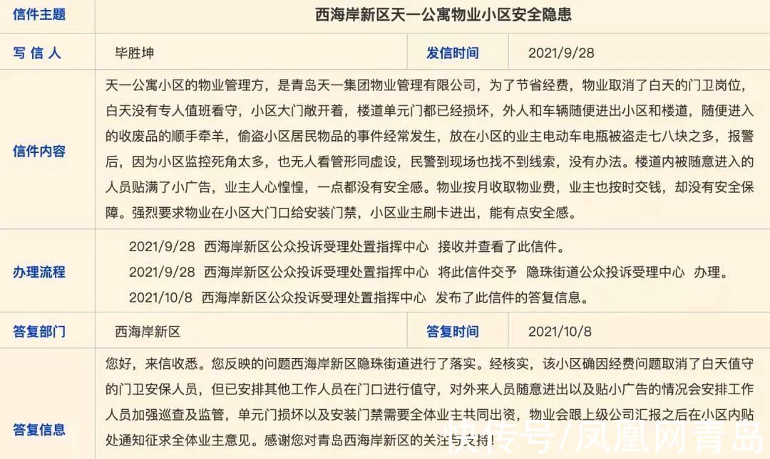 车位|青岛中南世纪城涉嫌虚假宣传遭投诉