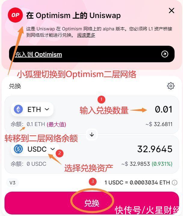 l1|Layer2旋风席卷而来！空投埋伏教程在此