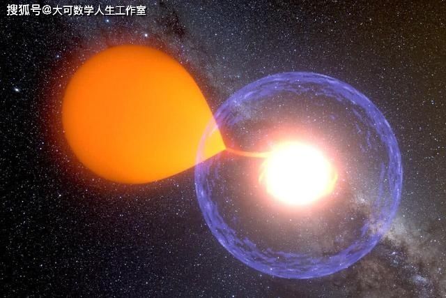 暗物质 和暗物质和黑洞并称为宇宙三大神秘谜团之一的超高能宇宙射线之谜