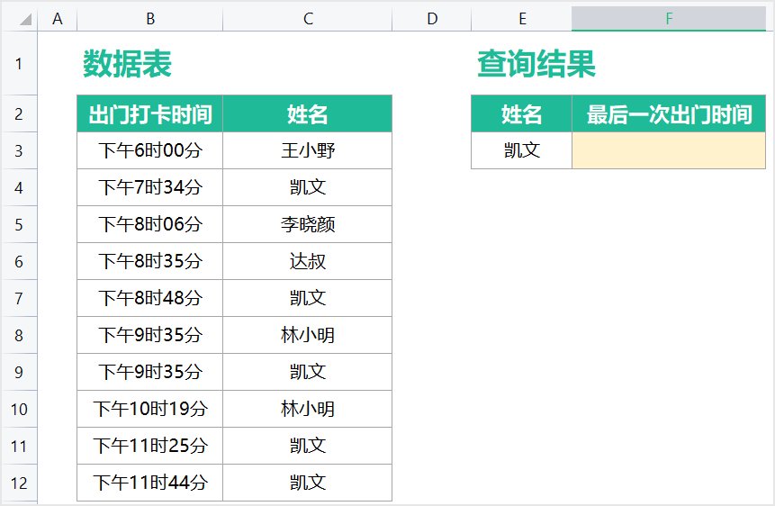 绩效|金山办公 WPS 正式支持 XLOOKUP 函数