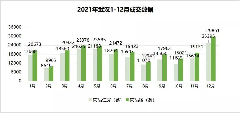 毛坯|逆势涨价?别人都在降,它一年涨了53万!