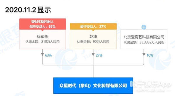 海景房|站姐能買幾套海景房全靠他了？