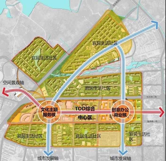 成华区TOD超3000亩大盘 15697元/㎡起|楼盘测评| 餐厨