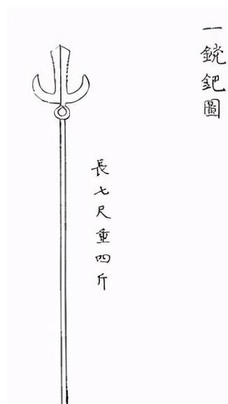 魔鬼|「兵器谱」由海神波塞冬到魔鬼象征　古罗马已使用的武器 三叉戟