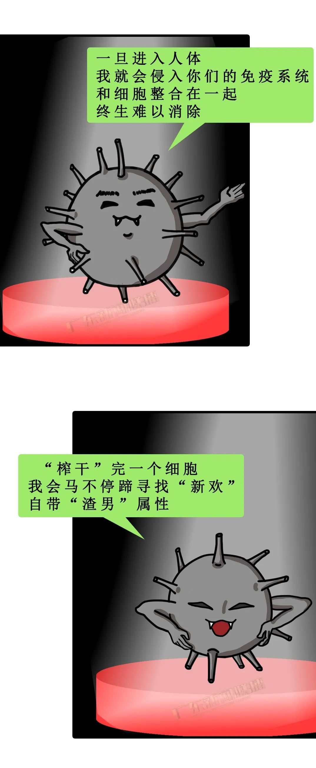 广东卫健委|每四分钟就有1人感染！艾滋病离你到底有多近？