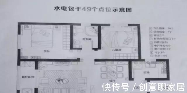 装修|捅破天也要说，装修这15处根本不值得花钱！入住后闹心事一大堆！
