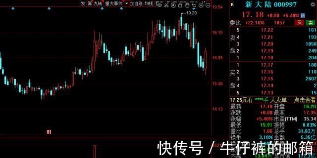 数字货币|《金融标准化“十四五”发展规划》出炉,15家高增长潜力股来了!