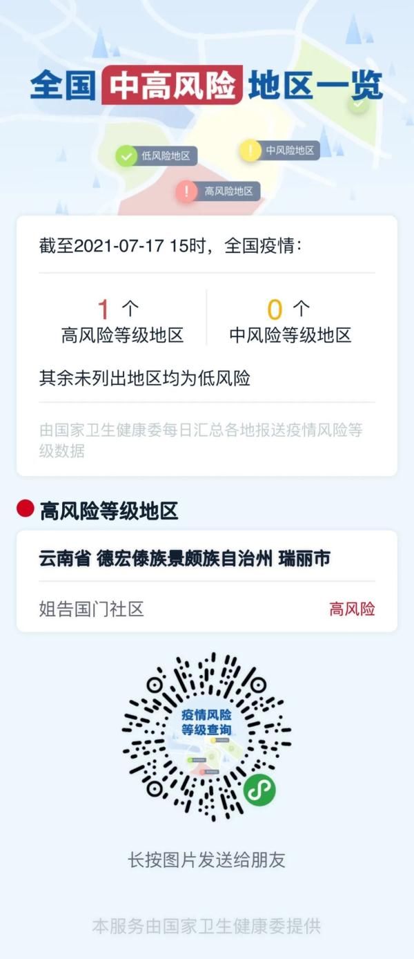 浙江昨天无新增确诊病例（附全国中高风险地区一览）