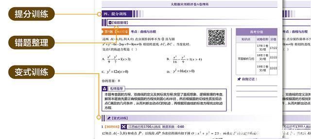 想出成绩怎么办?如何让有效训练成为现实?这六点建议太实用了!