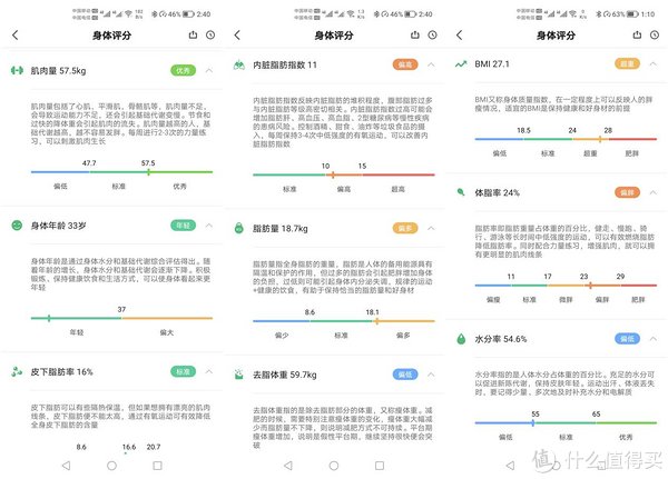 科学减脂不用愁，咕咚小魔瘦体脂称评测体验