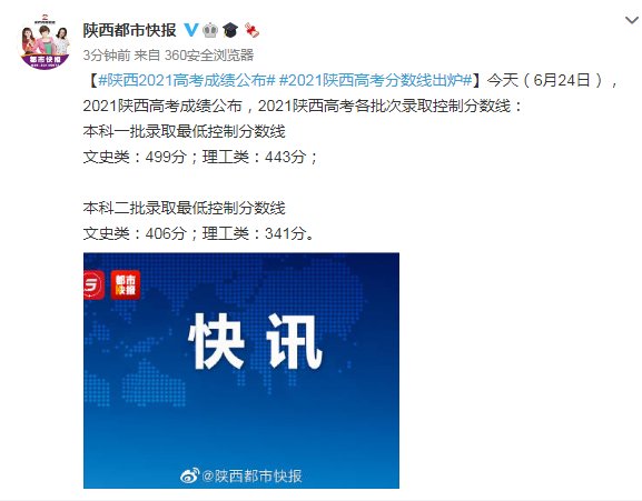 陕西|2021陕西高考分数线出炉