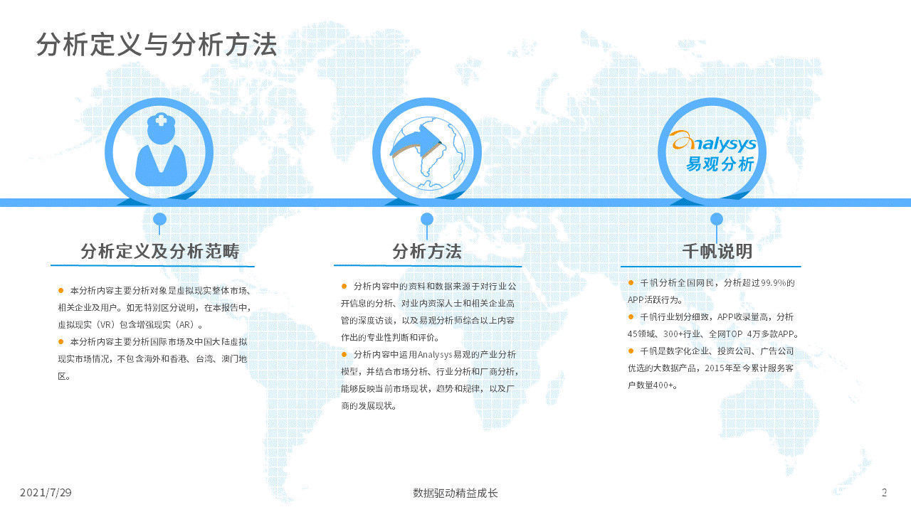 虚拟现实|2021年虚拟现实产业发展洞察