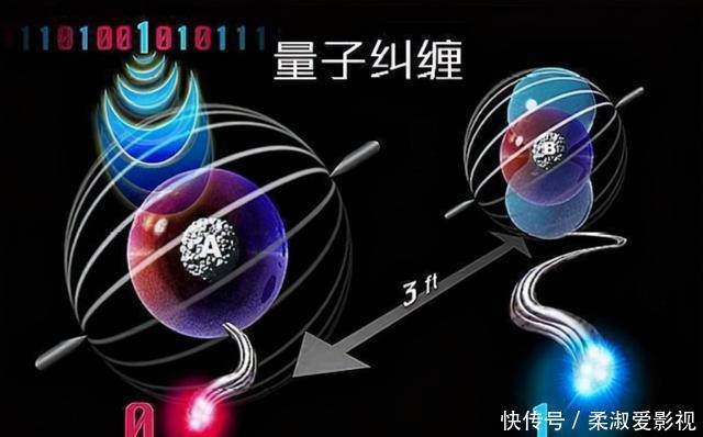 量子纠缠 光速是宇宙速度的极限？在这几个速度面前，光速简直就是“龟速”