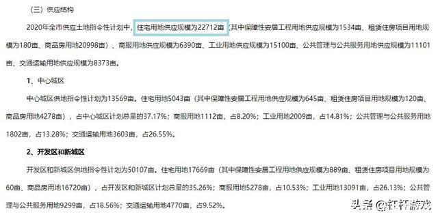 步郑州后尘?武汉楼市新房库存警戒,背后供