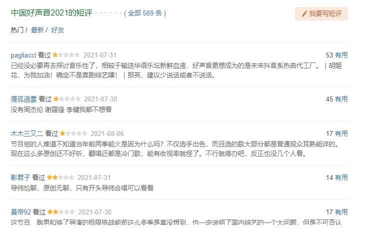 奪冠|《中國好聲音》收視繼續(xù)奪冠，但口碑下滑，原創(chuàng)或是“罪魁禍?zhǔn)住?
onload=