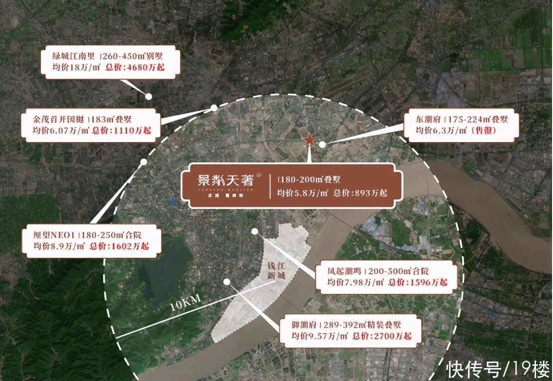 粼天|龙湖·景粼天著收官在即,盛世如院,自此启