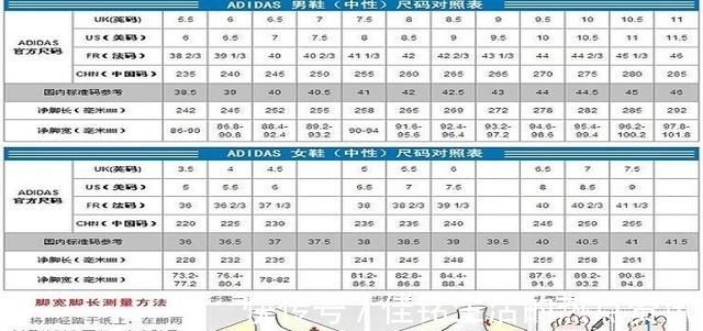 鞋码 37和37.5的鞋差多少!