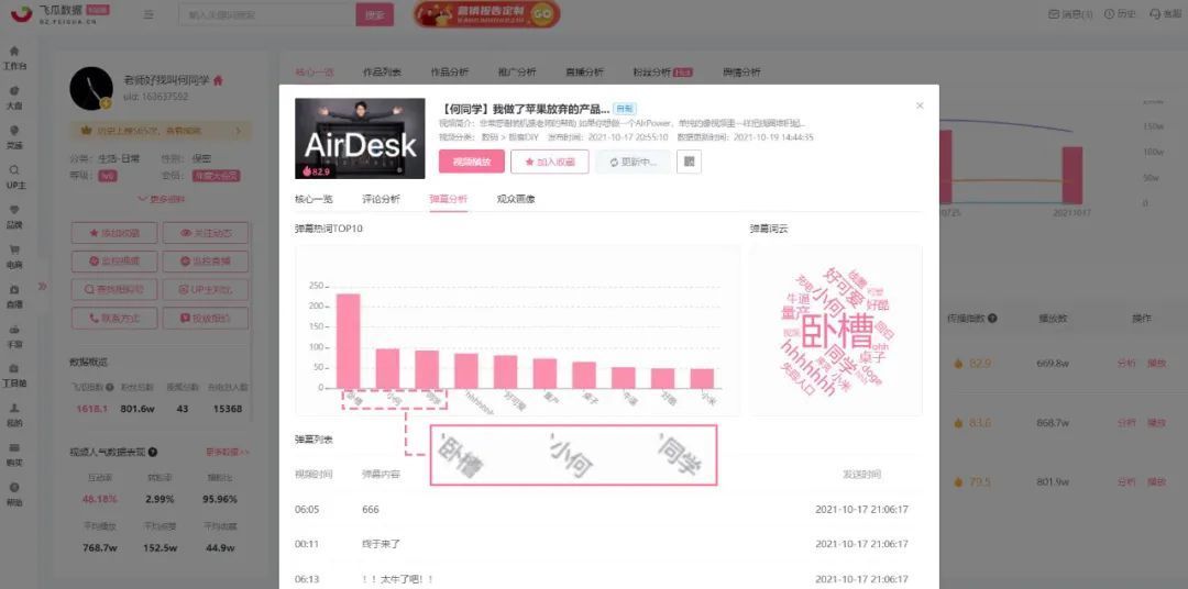 无线充电|一条B站广告，带动市值增长5亿！UP主“何同学”有什么魔力？