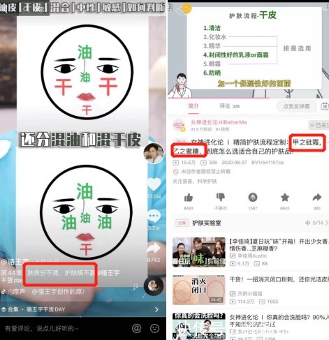 成分|百雀羚、林清轩、逐本走红背后,植物基护肤品的春天来了?