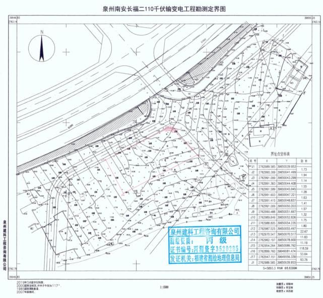 公告|南安发布一批征地启动公告！有你们村吗