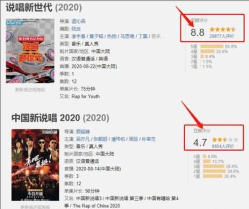  中国新说唱|《说唱新世代》用最少的钱，做用心的好节目，谁说没钱不行？