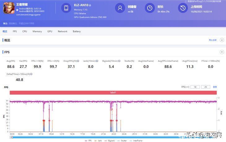 性能|用实力驯化“骁龙”荣耀Magic3 Pro性能实测