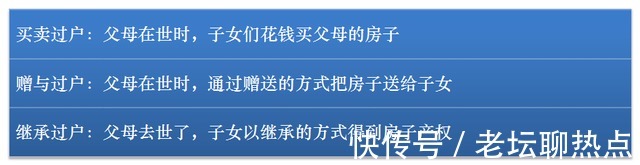 子女|2021年房产继承新规来啦!想要继承房产,子女须满足这几点!