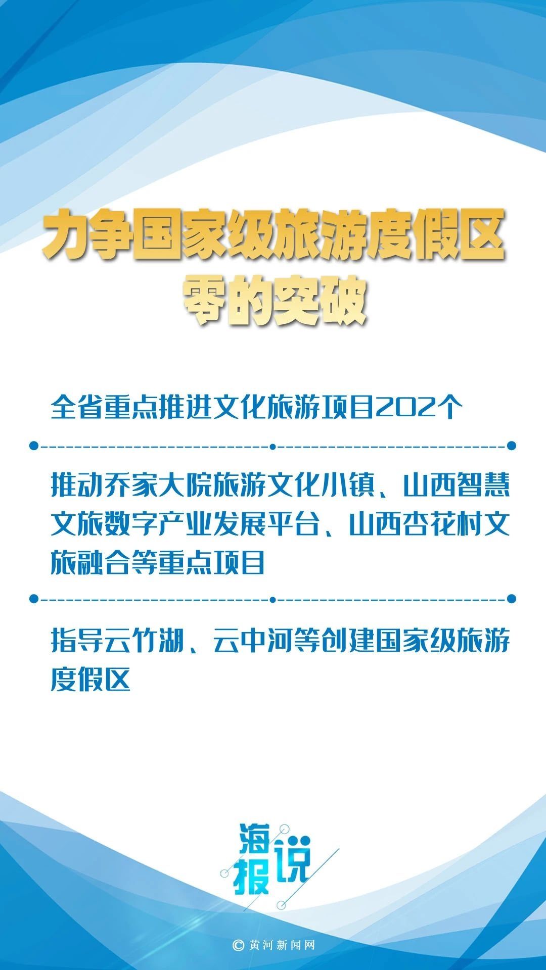 老年|2021，山西文旅发展重点工作清单