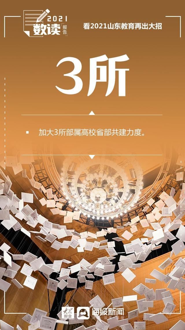 “数”读报告③划重点！看2021山东教育再出大招