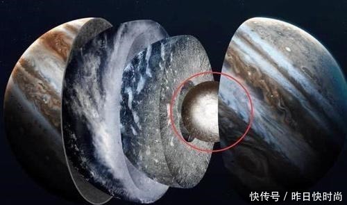 木星是气态行星,如果一切条件允许,降落在木星上能否穿越过去